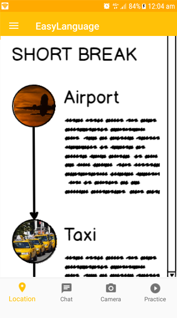 EasyLanguage wireframe five